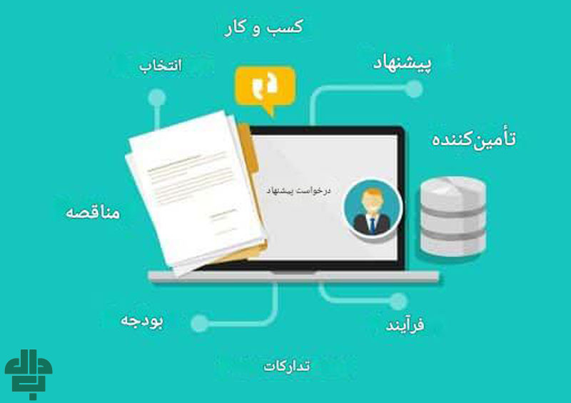 چرا کسب و کارها از RFP استفاده می کنند؟