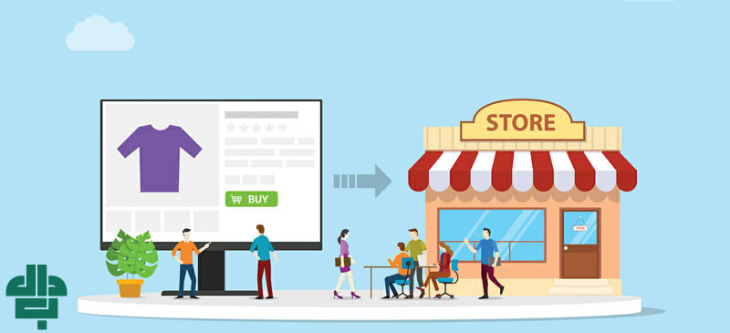 چگونگی اجرای استراتژی فیجیتال