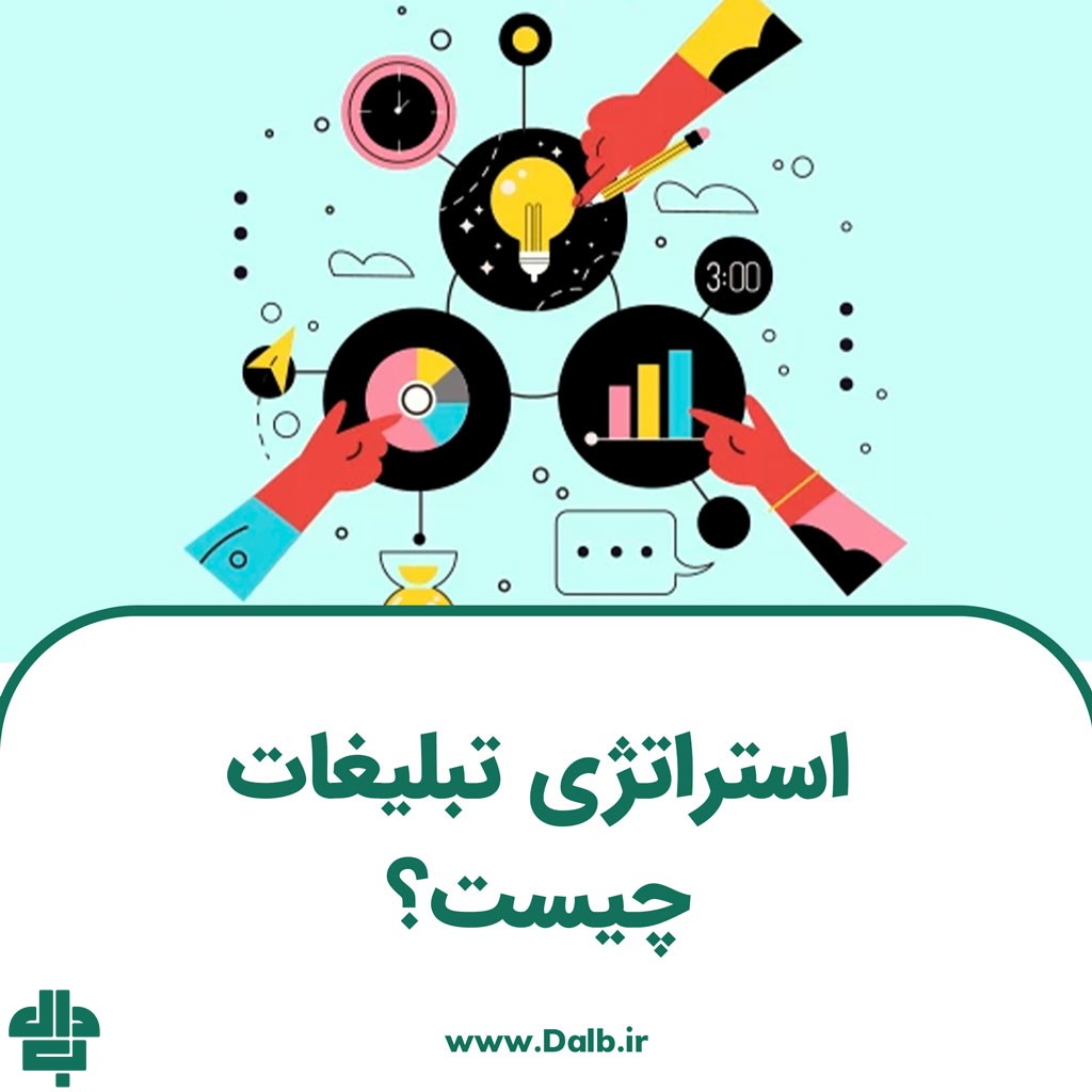 استراتژی تبلیغات چیست؟