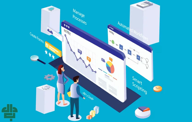 اهمیت BPMS برای کسب و کارها