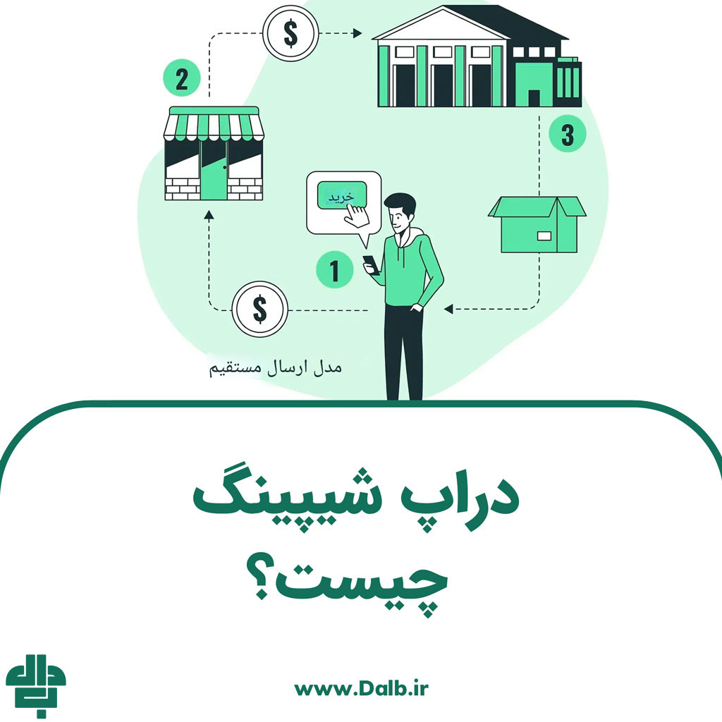دراپ شیپینگ چیست؟