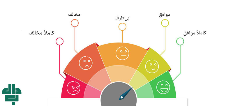 شاخص تلاش مشتری