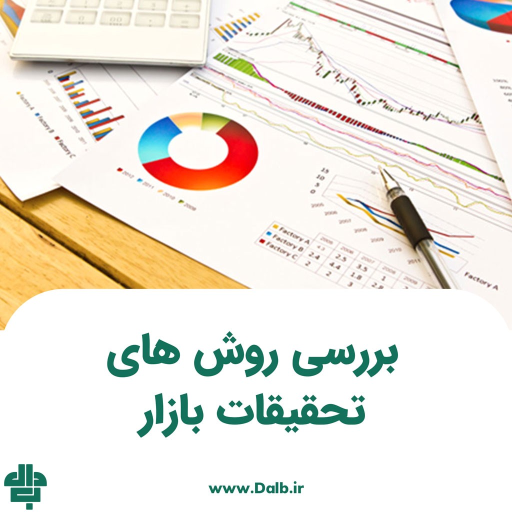 بررسی روش های تحقیقات بازار برای کسب و کارها