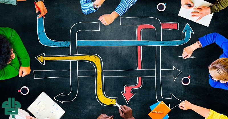 تفاوت بین تغییر سازمانی و تحول سازمانی