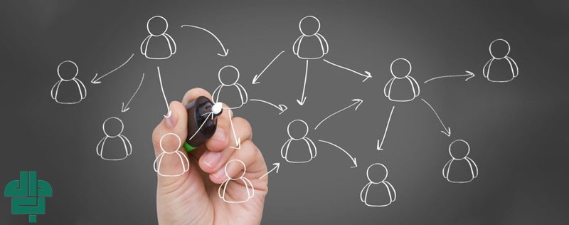 مزایای یک چارت سازمانی کارآمد