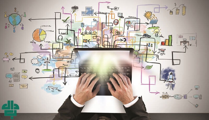 کاربردهای گسترده BPM در سازمان‌ ها