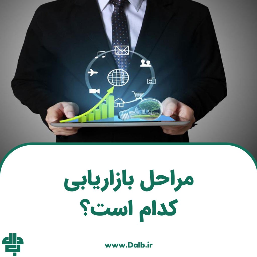 مراحل بازاریابی کدام است؟